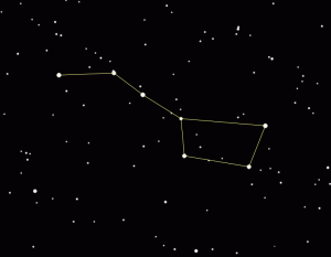 BigDipper