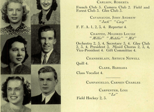 father's yearbook detail