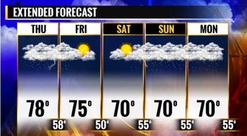 Screen Shot 2016-04-27 at 11.38.08 AM