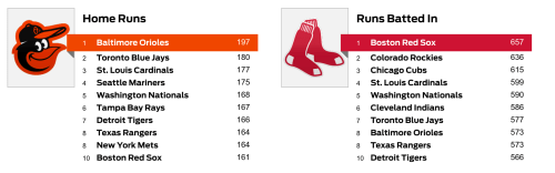 Screen Shot 2016-08-25 at 10.08.23 AM