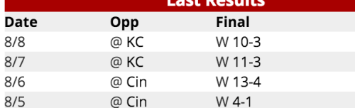 Screen Shot 2017-08-09 at 12.30.45 PM.png