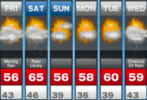 Screen Shot 2018-02-22 at 10.10.33 AM